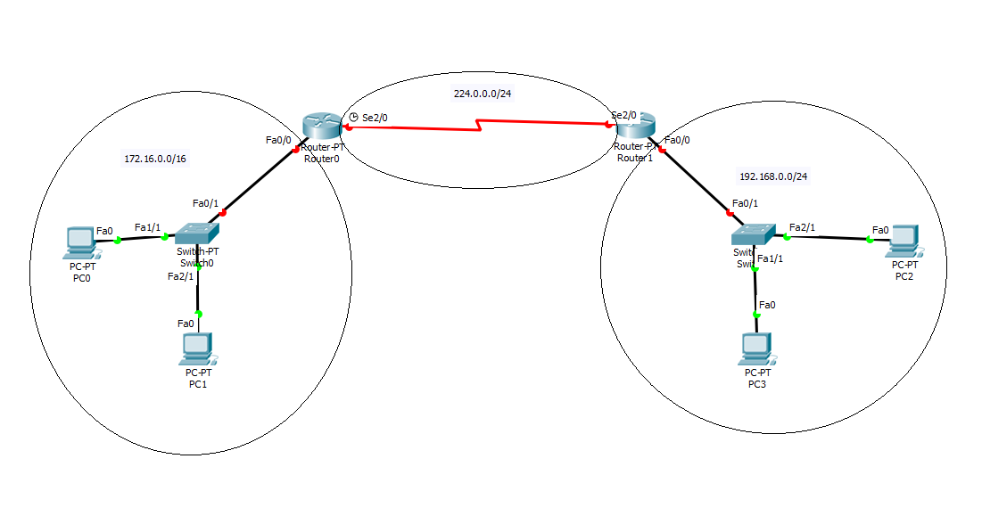 Network Topology Mapper Keygen Torrent